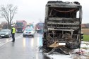 Pożar autokaru w Makowiskach. Na szczęście nikomu nic się nie stało